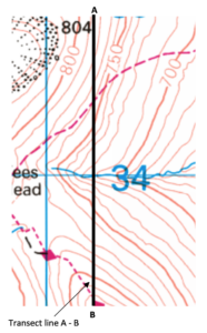 The OS map extract shows the line we will create a cross section for