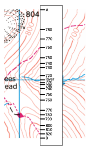 An image showing a piece of paper being used to create a cross-section