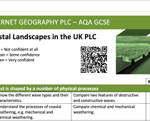 PLC+ QR Code