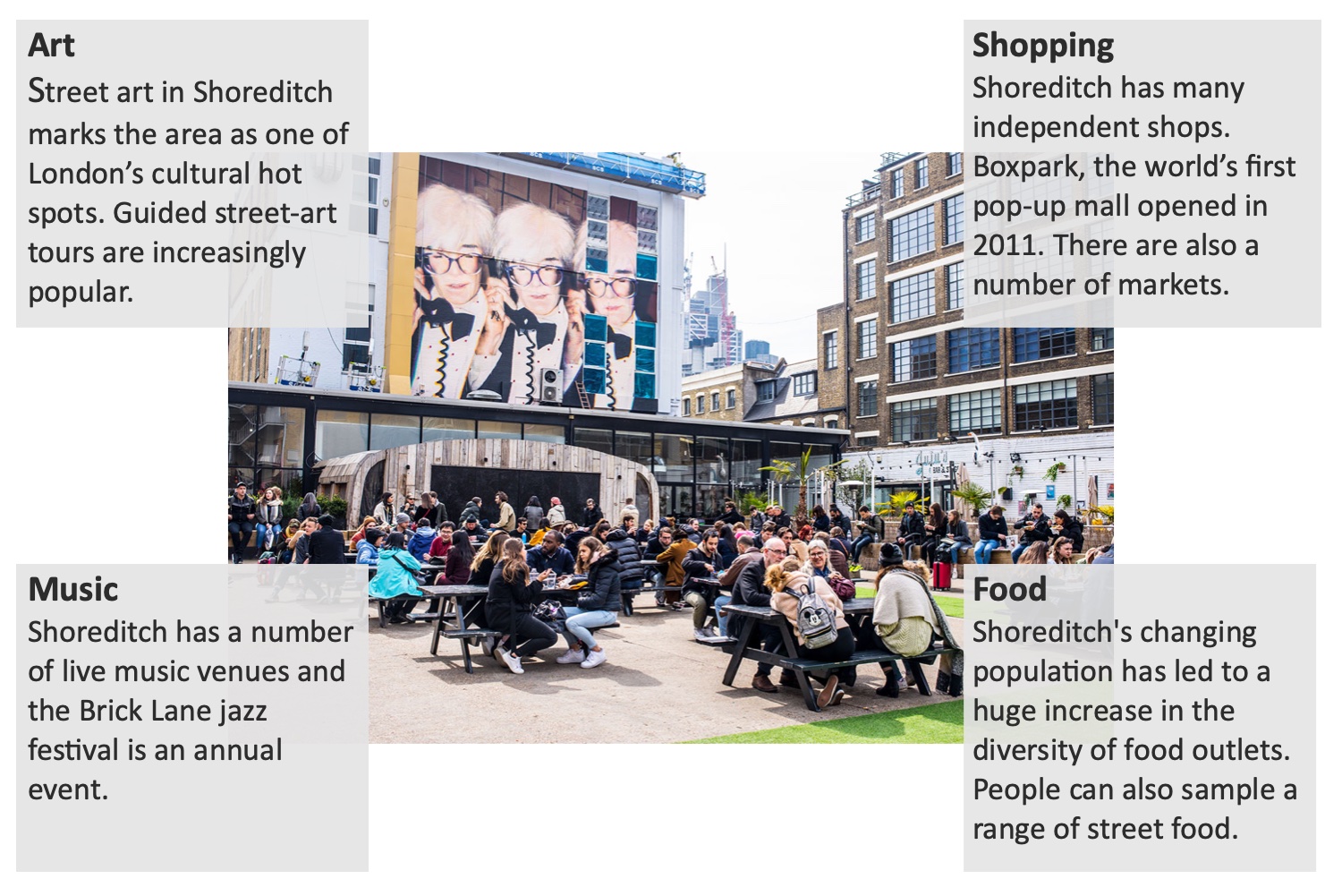 Recreation and Entertainment in Shoreditch