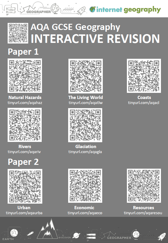 AQA GCSE Geography Interactive Revision - Click to download