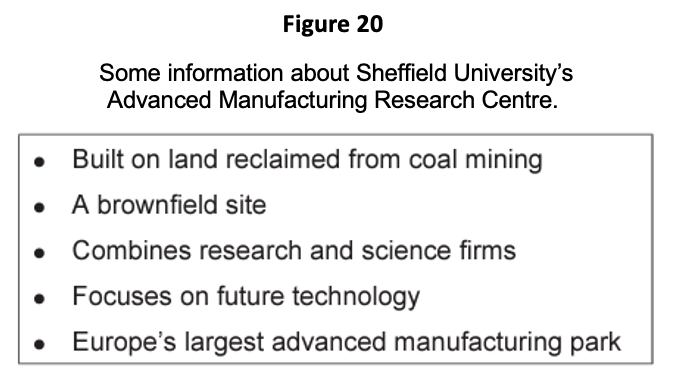 Figure 20