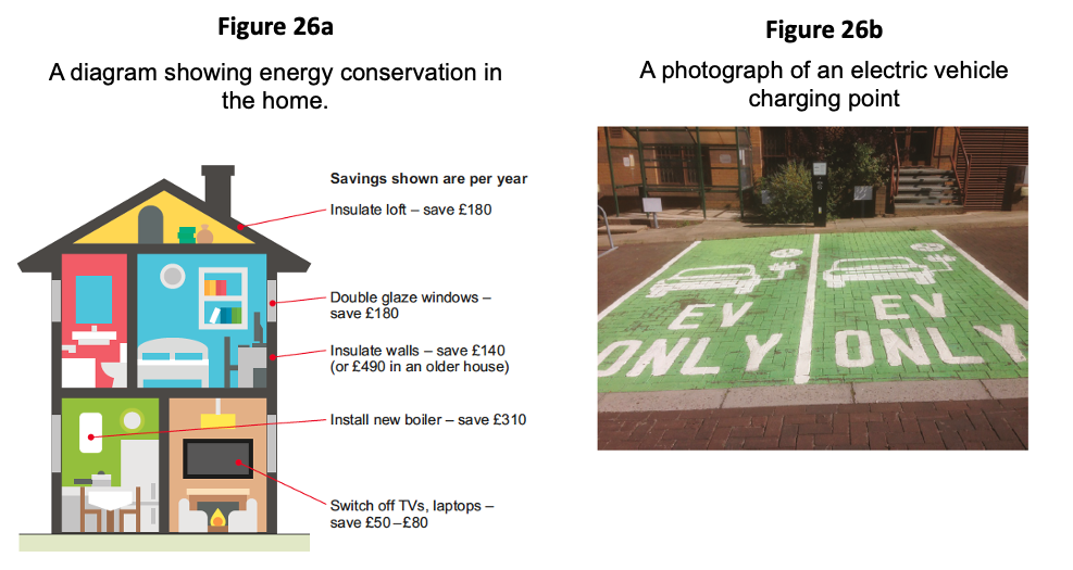 Figure 26