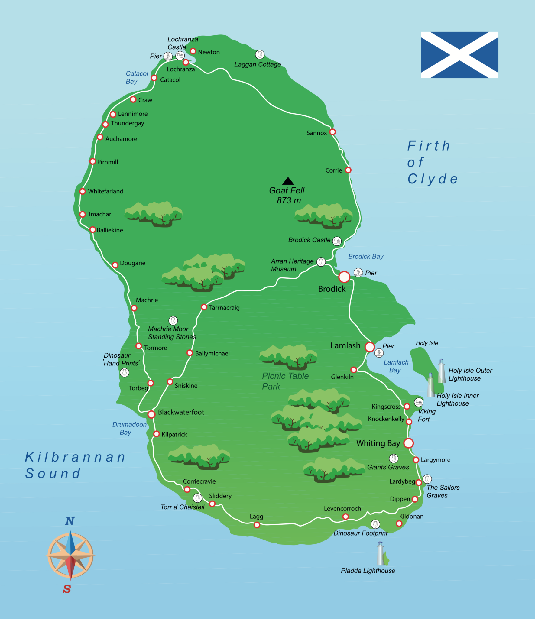 Isle Of Arran News 2025 Schedule Pris Lianna