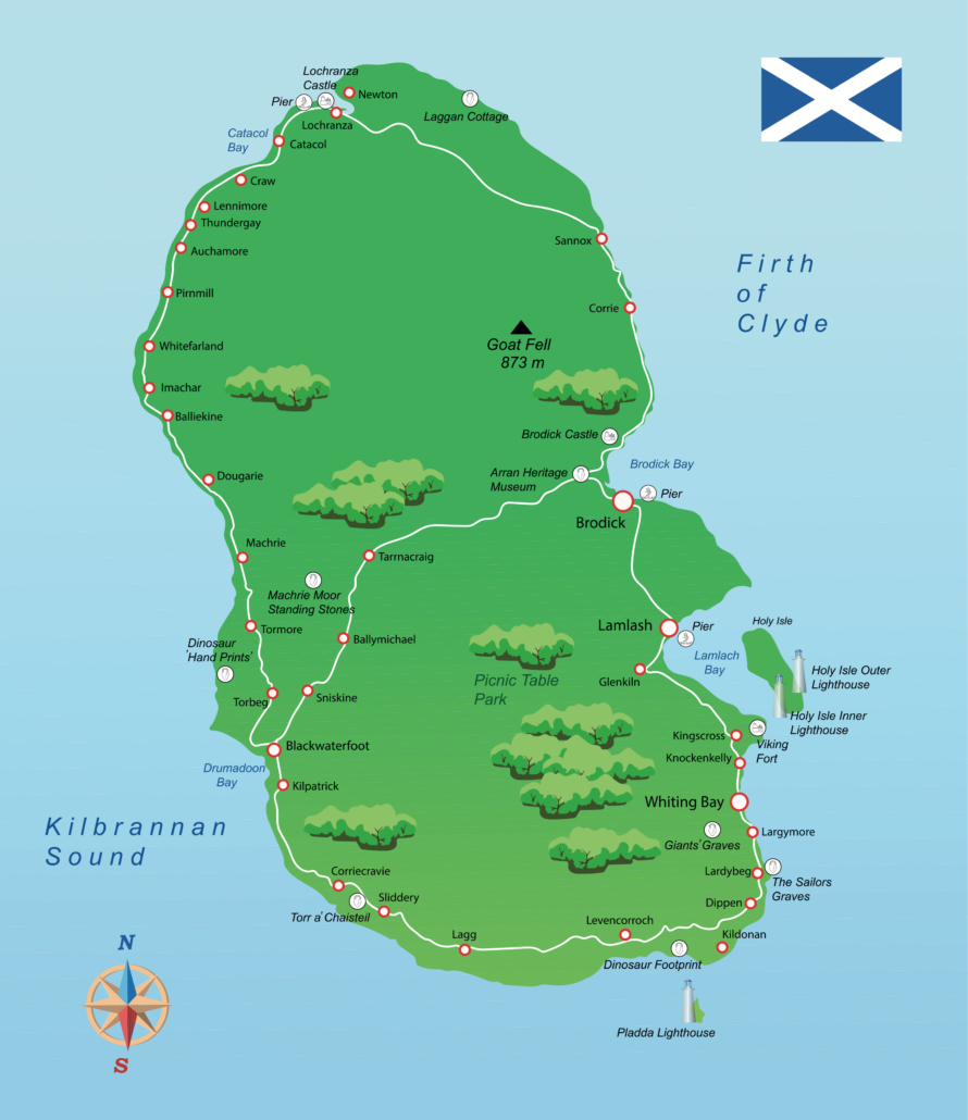 A map of the Isle of Arran