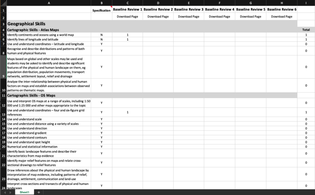 Skills Plus Tracking Sheet