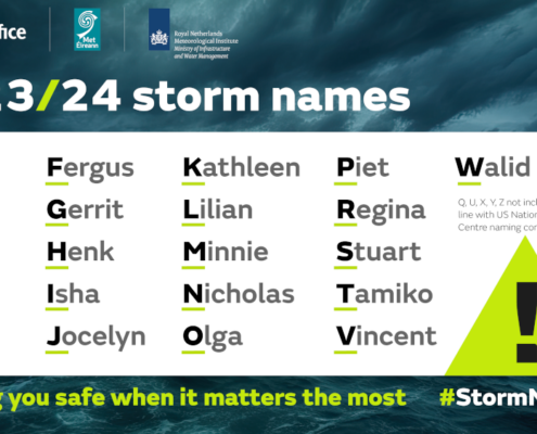 UK Storm Names 2023-24
