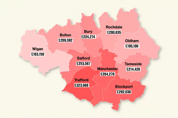 A map showing average house prices in Greater Manchester's Boroughs