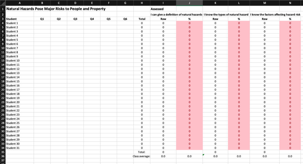 Learning Review data input sheet