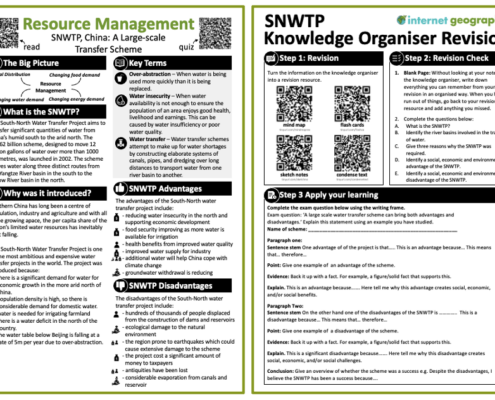 A knowledge organiser and support sheet available on Internet Geography Plus