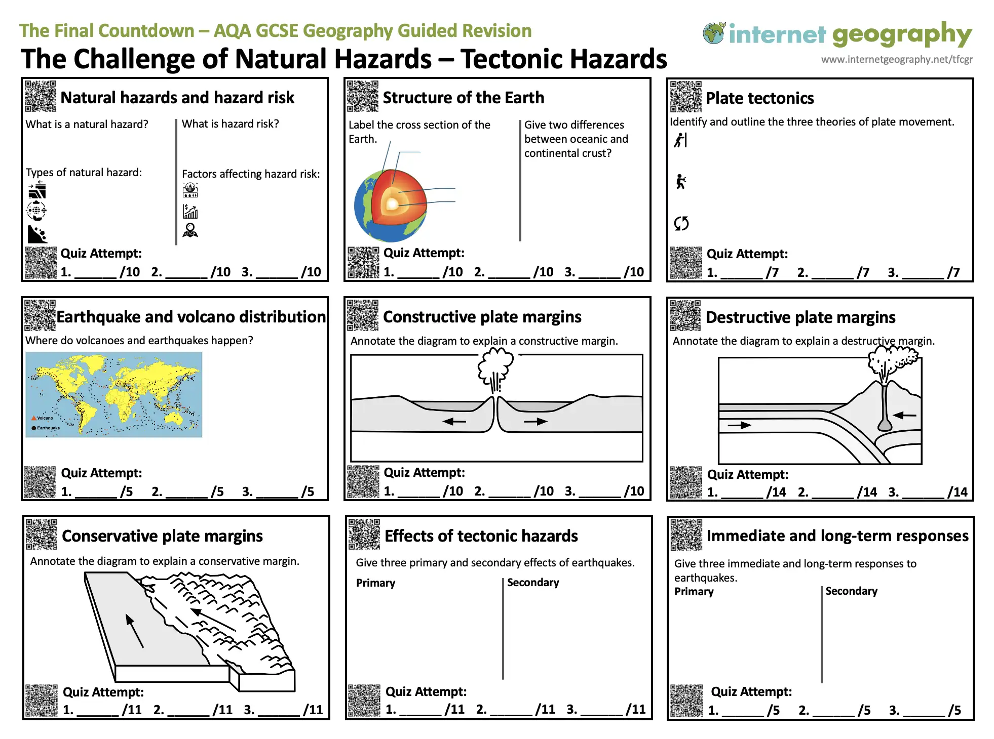 The Final Countdown - Guided Revision