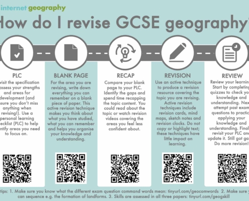 How do I revise GCSE Geography?