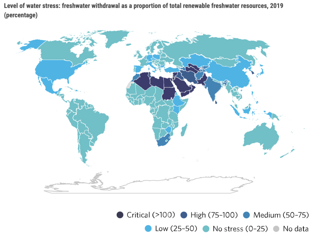 Water scarcity by country - 2019