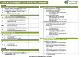 AQA GCSE Geography Case Studies and Examples