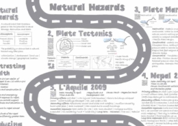 GCSE Geography Summary Knowledge Organisers