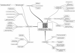 AQA GCSE Geography - Paper 1 - The Challenge of Natural Hazards