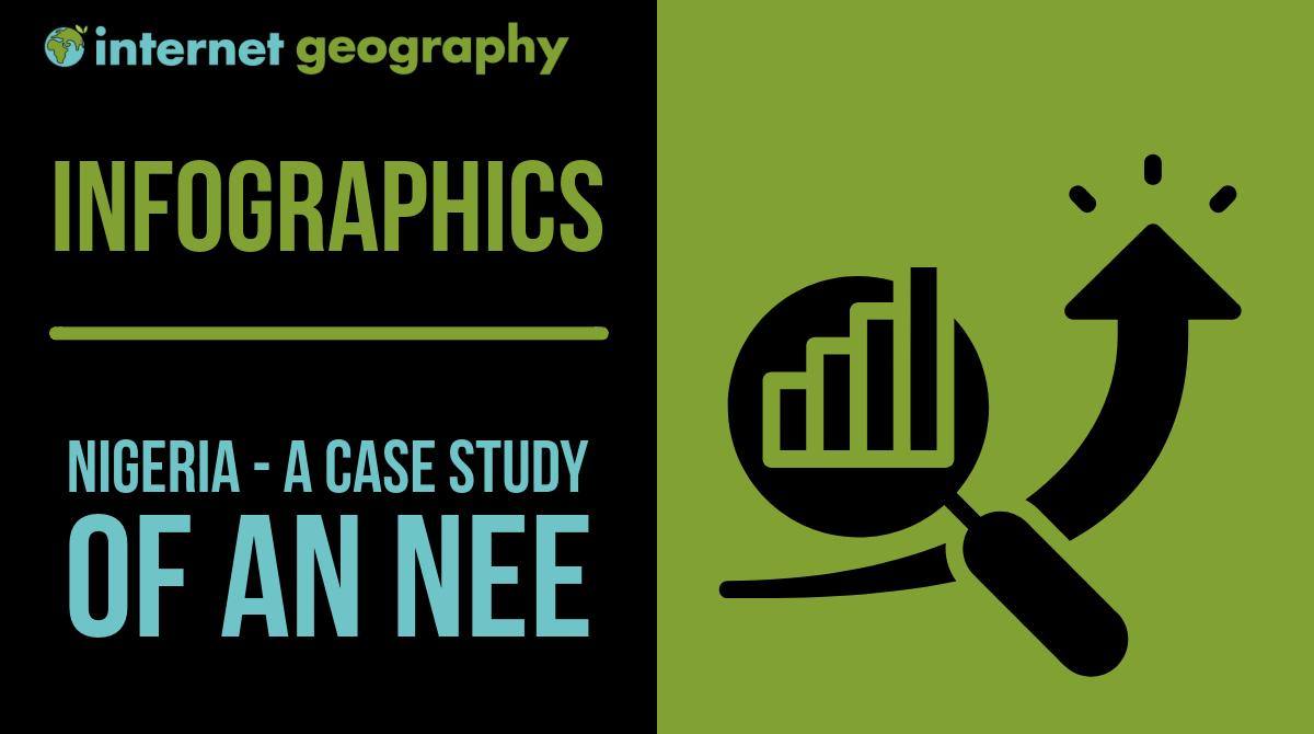Infographics - Nigeria