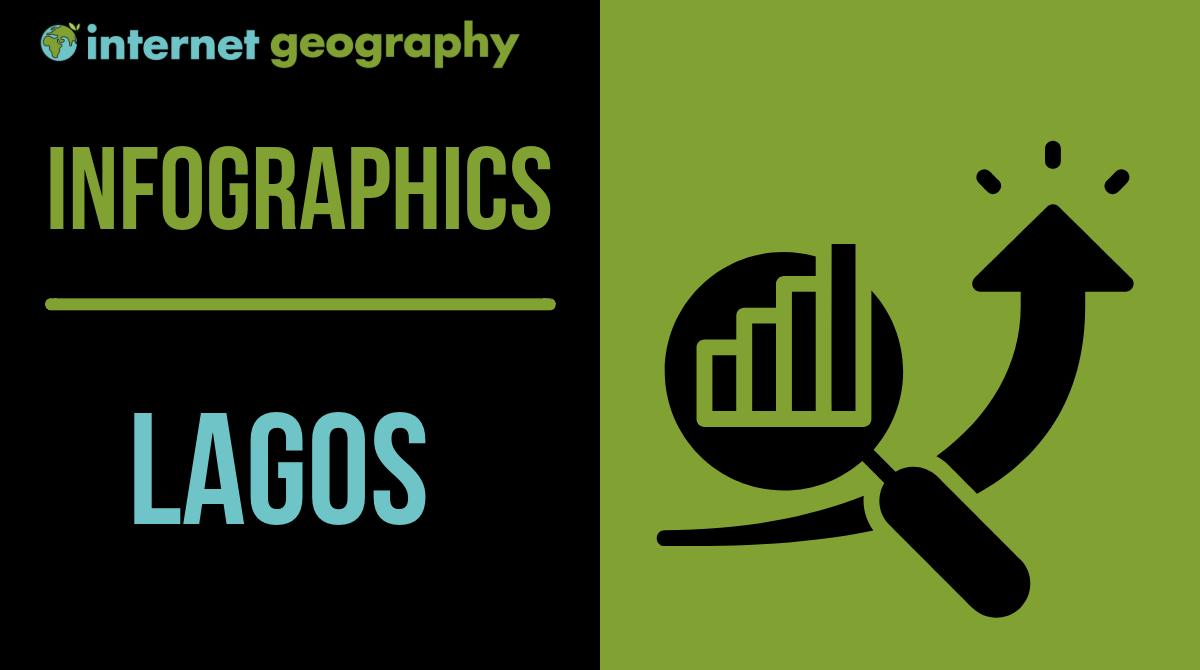 Lagos Infographics