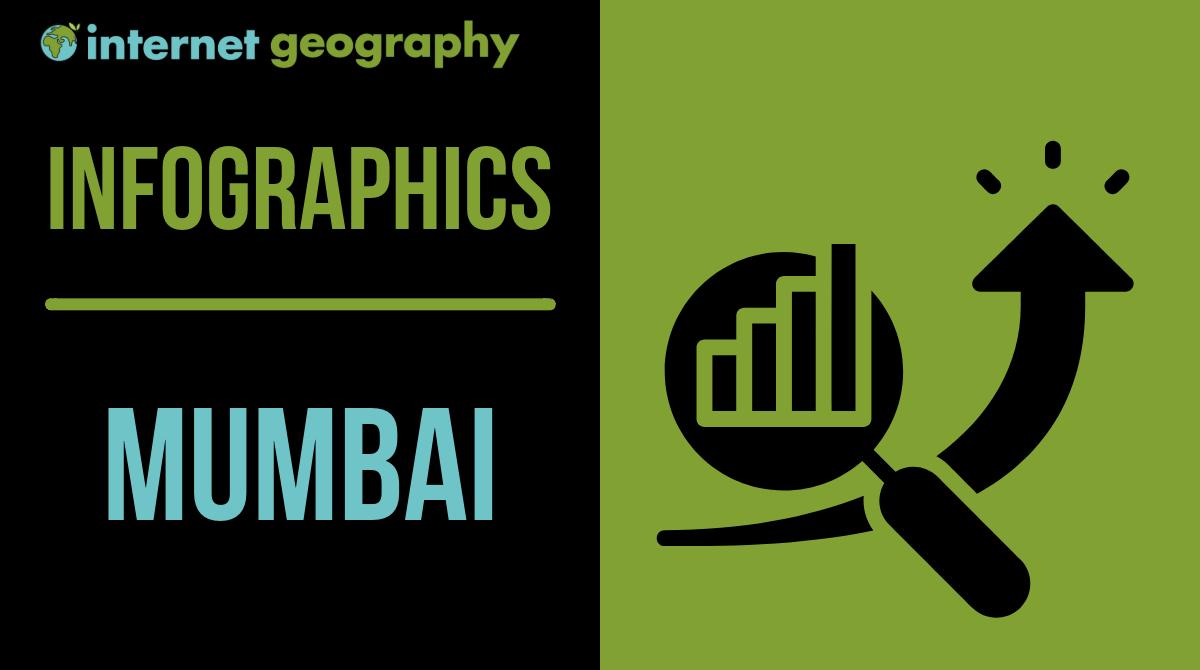 Mumbai Infographics
