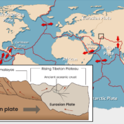 Afghanistan's Tectonic Setting