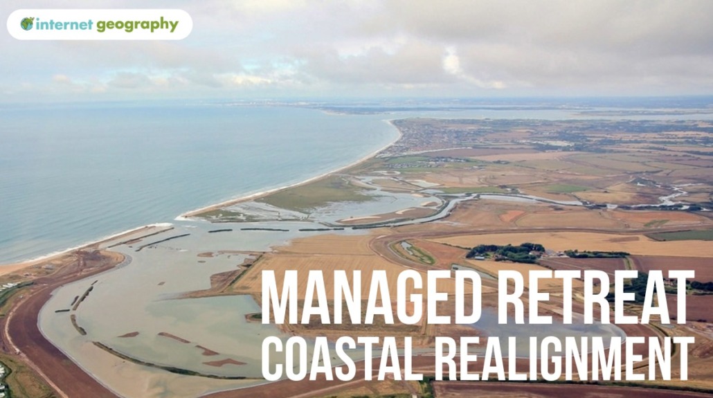 Managed Retreat - Coastal Realignment