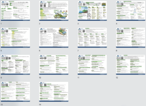 Water and Carbon Knowledge Organisers