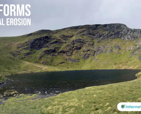 Landforms of Glacial Erosion