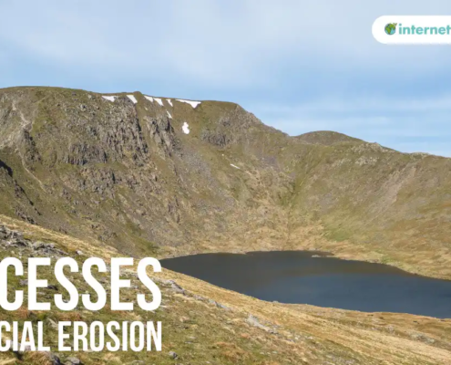 Processes of glacial erosion