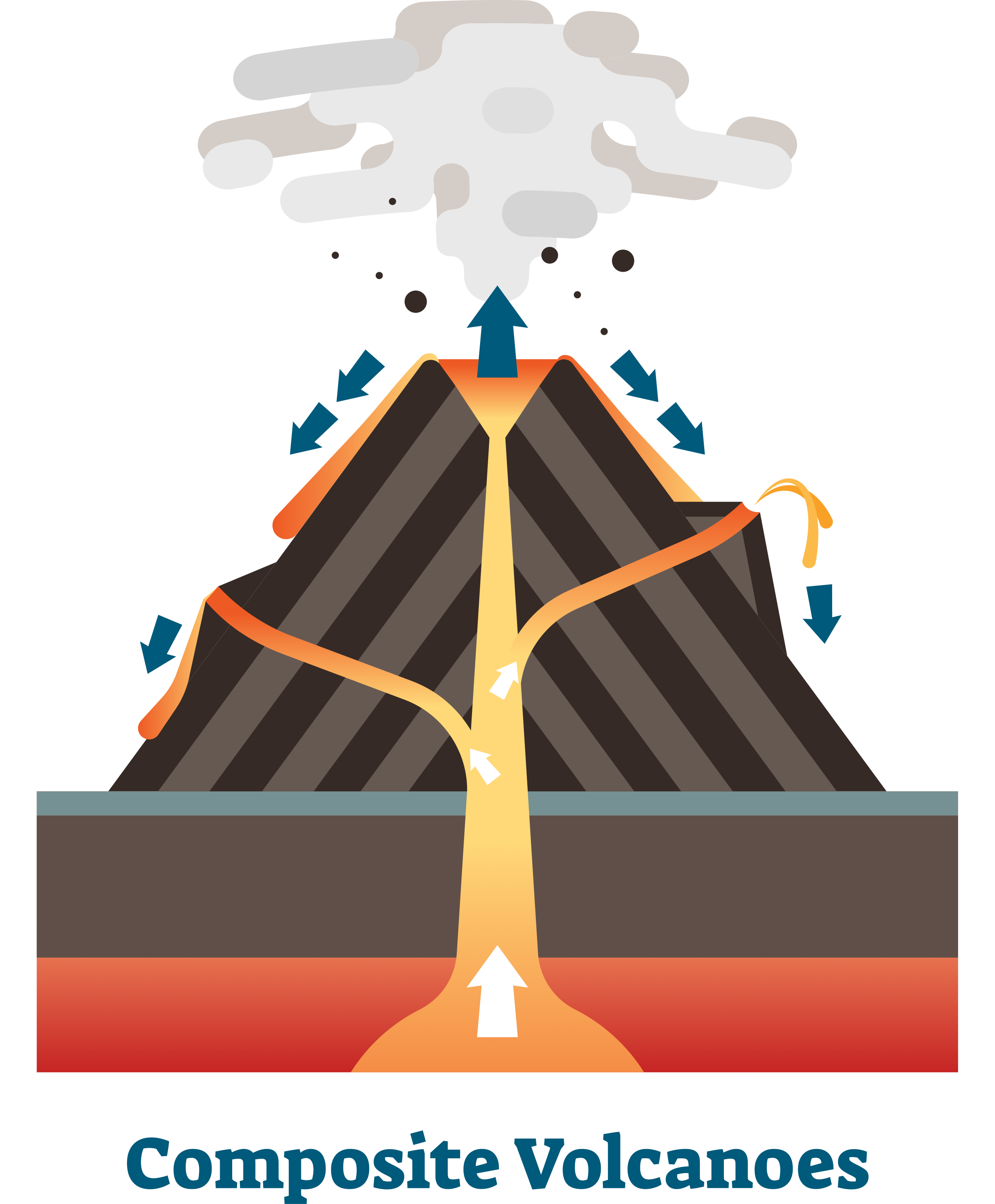 composite volcano erupting