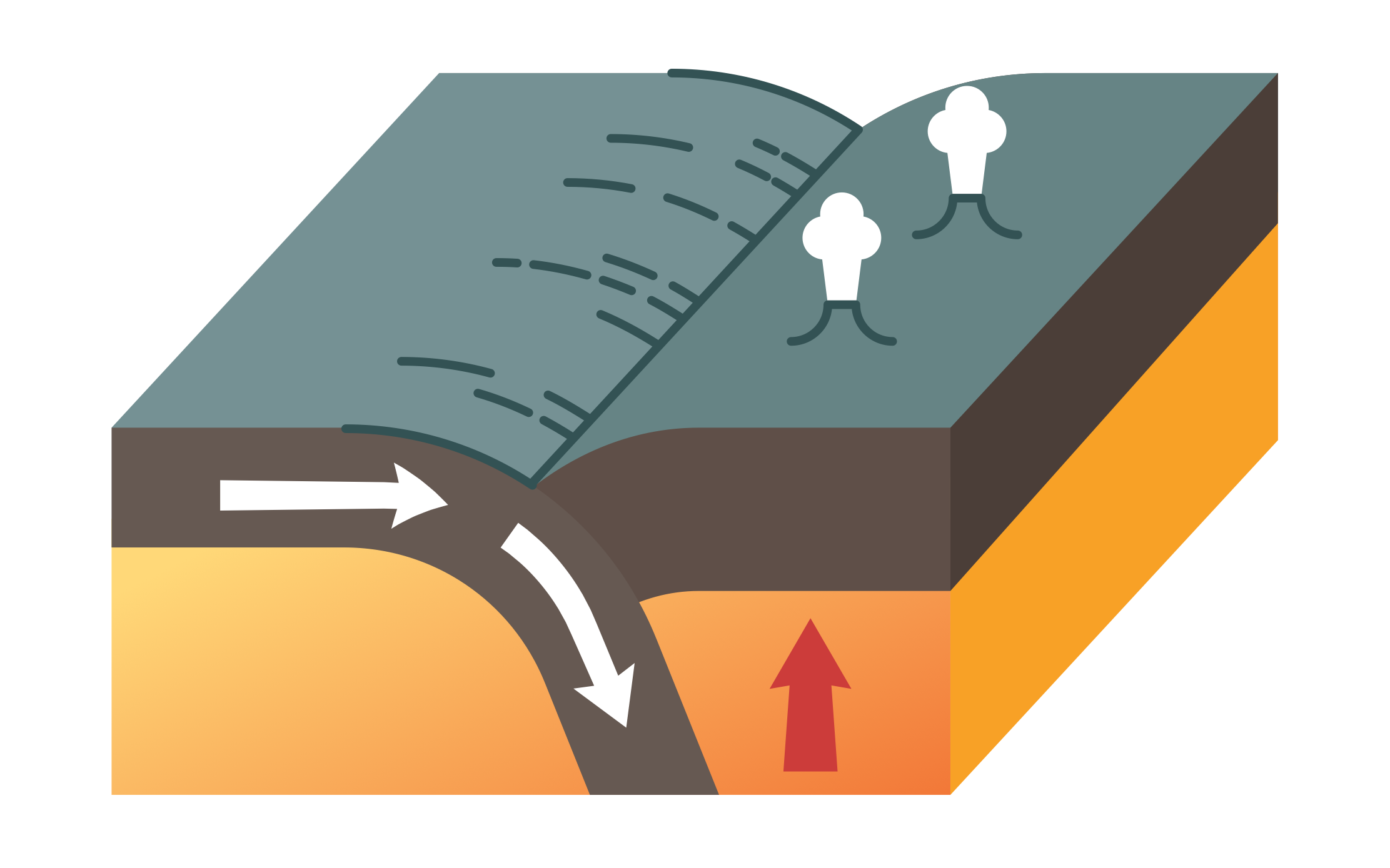destructive plate boundary earthquake case study